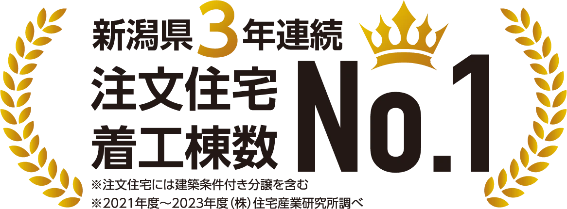 注文住宅着工棟数 2021年度　新潟県NO１