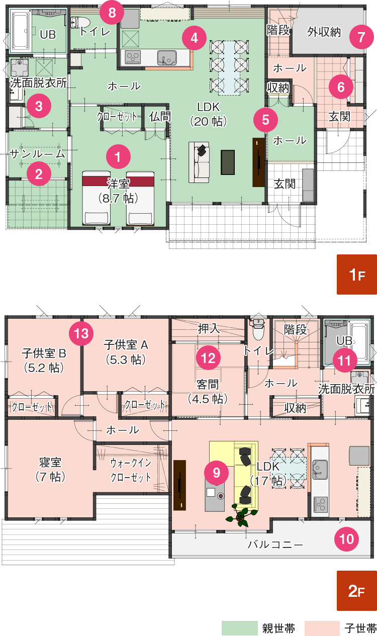 未来志向で創る完全自由設計の二世帯住宅 Mirai 長野市で新築注文住宅を建てるならハーバーハウス長野支店へ